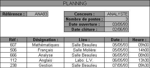 planning