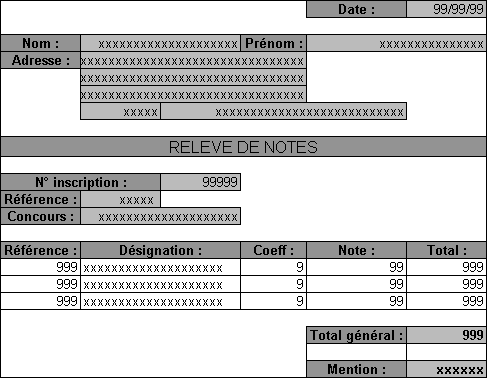 releve de notes